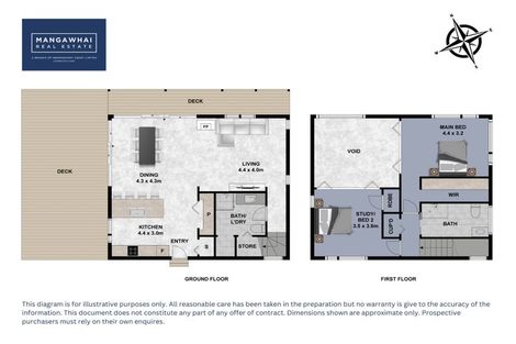 Photo of property in 5 Citrus Place, Mangawhai, 0505