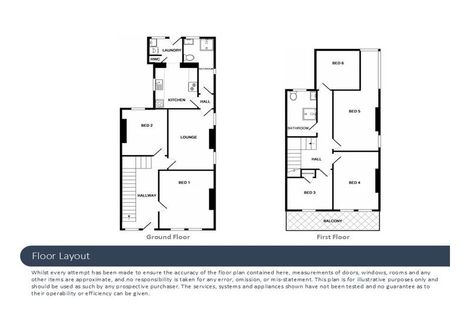 Photo of property in 626 Great King Street, North Dunedin, Dunedin, 9016