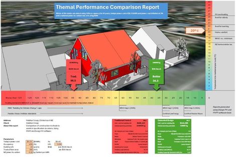 Photo of property in 3/171 Centaurus Road, Saint Martins, Christchurch, 8022