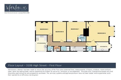 Photo of property in 310 High Street, Dunedin Central, Dunedin, 9016