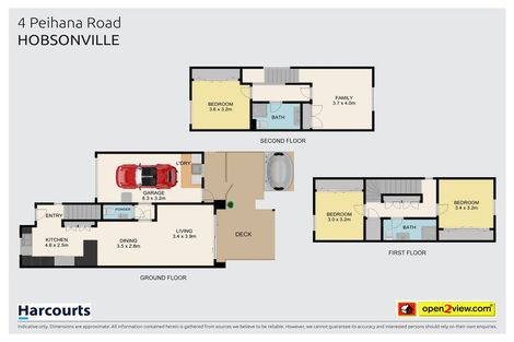 Photo of property in 4 Peihana Road, Hobsonville, Auckland, 0616