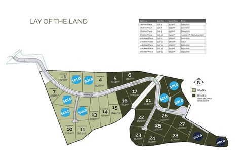 Photo of property in 10 Kahiwi Place, Kennedys Bush, 8025