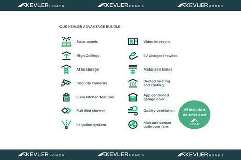 Photo of property in 39 Ashurst Crescent, Rolleston, 7615