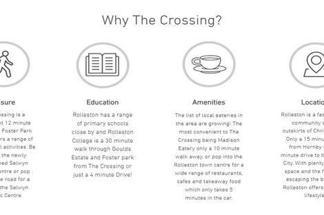 Photo of property in 18 Kite Street, Rolleston, 7614