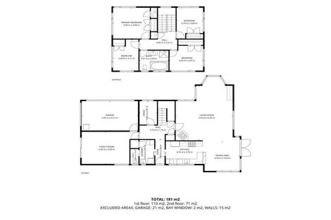 Photo of property in 22 Highgate, Milton, 9220