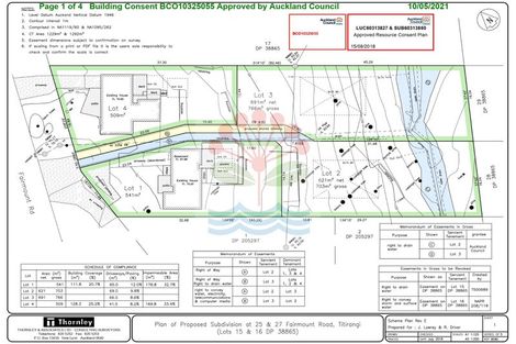 Photo of property in 25a Fairmount Road, Titirangi, Auckland, 0604