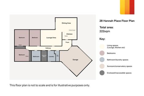 Photo of property in 28 Hannah Place, Holmes Hill, Oamaru, 9401