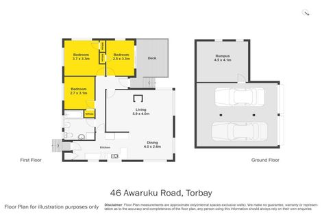 Photo of property in 46 Awaruku Road, Torbay, Auckland, 0630