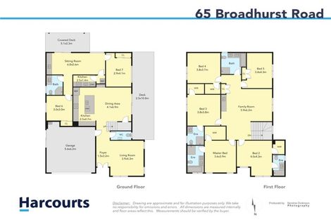 Photo of property in 65 Broadhurst Road, Flat Bush, Auckland, 2019