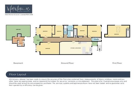 Photo of property in 114 London Street, Dunedin Central, Dunedin, 9016