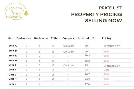 Photo of property in 5/488 Gloucester Street, Linwood, Christchurch, 8011