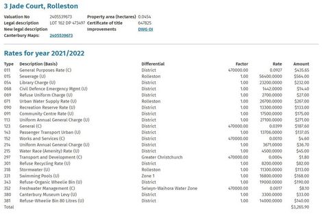 Photo of property in 3 Jade Court, Rolleston, 7614