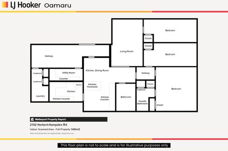 Photo of property in 2162 Herbert-hampden Road, Herbert, Oamaru, 9495