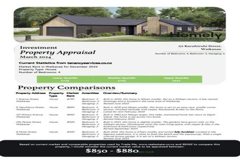 Photo of property in 171 Karuhiruhi Street, Waikanae, 5036