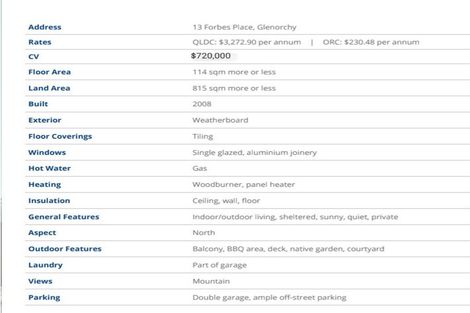 Photo of property in 13 Forbes Place, Glenorchy, 9372