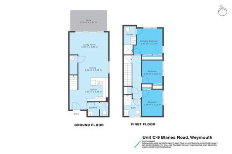 Photo of property in 1/9 Blanes Road, Weymouth, Auckland, 2103