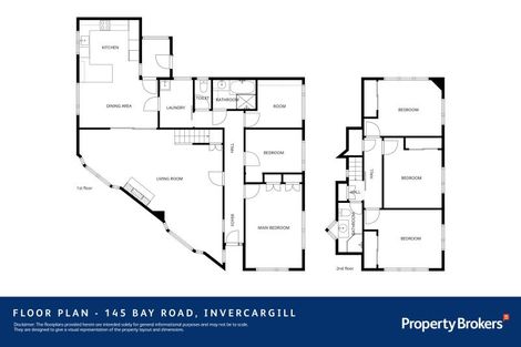 Photo of property in 145 Bay Road, Grasmere, Invercargill, 9810
