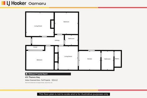 Photo of property in 433 Thames Highway, Oamaru North, Oamaru, 9400