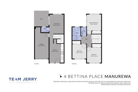 Photo of property in 4c Bettina Place, Manurewa, Auckland, 2102