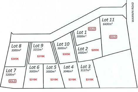 Photo of property in 190 Waipapa Road, Kerikeri, 0230