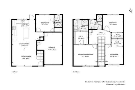 Photo of property in 38d Seymour Road, Sunnyvale, Auckland, 0612