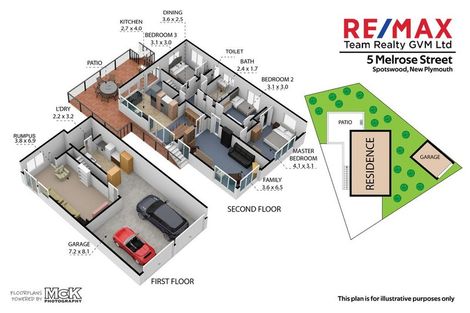 Photo of property in 5 Melrose Street, Spotswood, New Plymouth, 4310