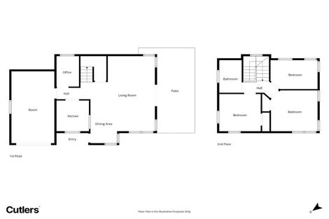Photo of property in 39 Fulton Road, Glenleith, Dunedin, 9010