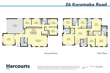 Photo of property in 26 Koromeke Street, Flat Bush, Auckland, 2019
