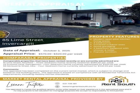 Photo of property in 85 Lime Street, Newfield, Invercargill, 9812