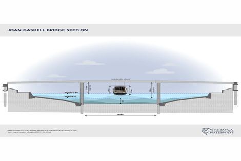 Photo of property in 253 Kupe Drive, Whitianga, 3510