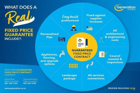 Photo of property in 24 Te Piriti Road, One Tree Point, 0118