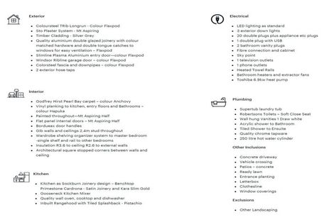 Photo of property in 12 Harlequin Drive, Rolleston, 7614