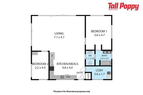 Photo of property in 621 Climie Road, Cardiff, Stratford, 4391