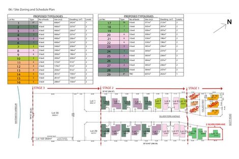 Photo of property in 1 Huljich Way, Hobsonville, Auckland, 0616