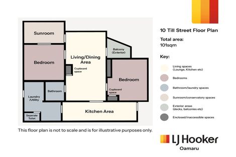 Photo of property in 10 Till Street, Oamaru, 9400