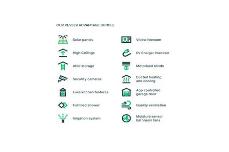 Photo of property in 18 Adamite Drive, Rolleston, 7615