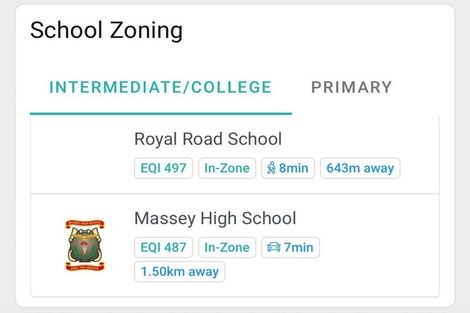 Photo of property in 75 Royal Road, Massey, Auckland, 0614