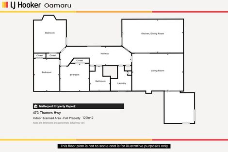 Photo of property in 473 Thames Highway, Oamaru North, Oamaru, 9400