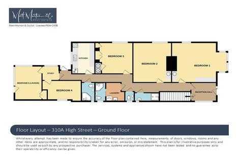 Photo of property in 310 High Street, Dunedin Central, Dunedin, 9016