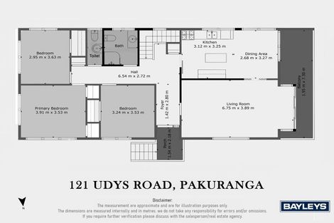 Photo of property in 121 Udys Road, Pakuranga, Auckland, 2010