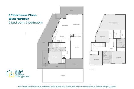 Photo of property in 2 Peterhouse Place, West Harbour, Auckland, 0618