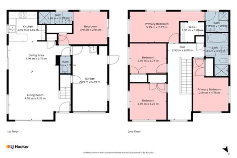 Photo of property in 29a Hywell Place, Manurewa, Auckland, 2102