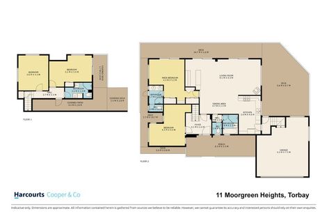 Photo of property in 11 Moorgreen Heights, Torbay, Auckland, 0630
