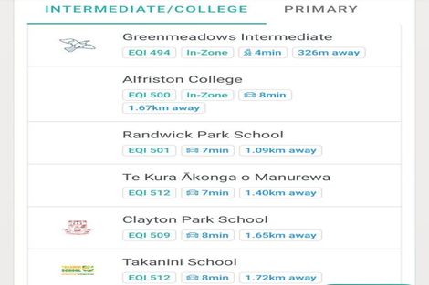 Photo of property in 1 Sexton Place, Manurewa East, Auckland, 2102