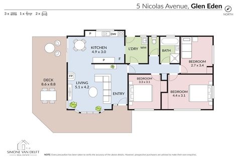 Photo of property in 5 Nicolas Avenue, Glen Eden, Auckland, 0602