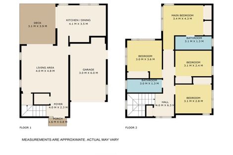 Photo of property in 33c Stanley Avenue, Milford, Auckland, 0620