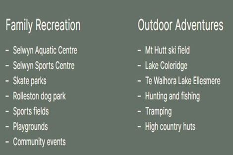 Photo of property in 10 Harlequin Drive, Rolleston, 7614