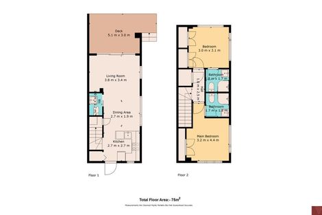 Photo of property in 4/47a Huntington Drive, Huntington Park, Auckland, 2013