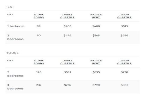 Photo of property in 1/50 Clyde Street, Island Bay, Wellington, 6023