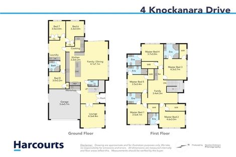 Photo of property in 4 Knockanara Drive, Flat Bush, Auckland, 2019